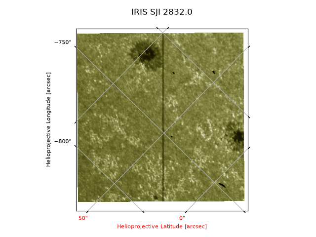 IRIS SJI 2832.0