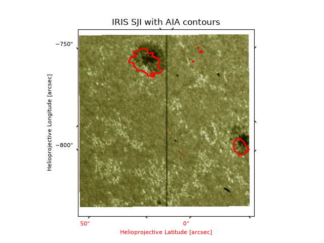 IRIS SJI with AIA contours
