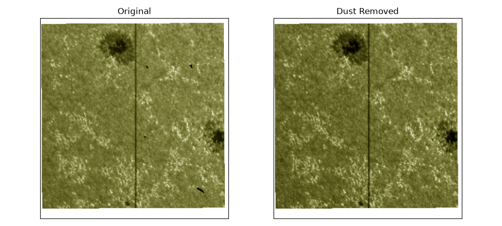 Original, Dust Removed