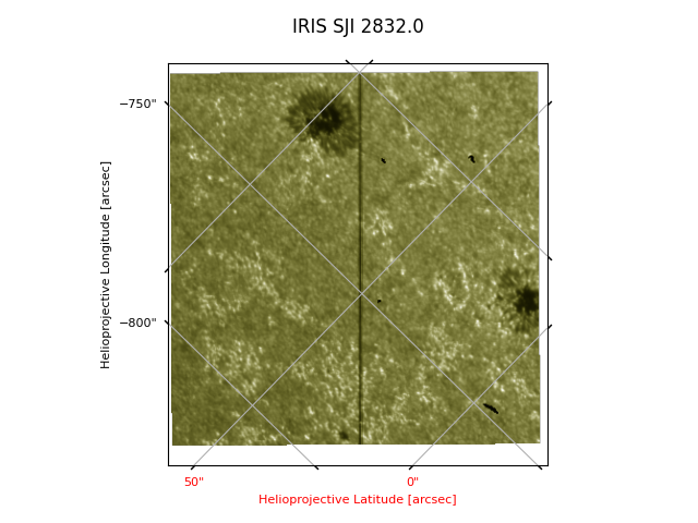 IRIS SJI 2832.0