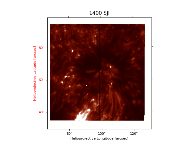 1400 SJI
