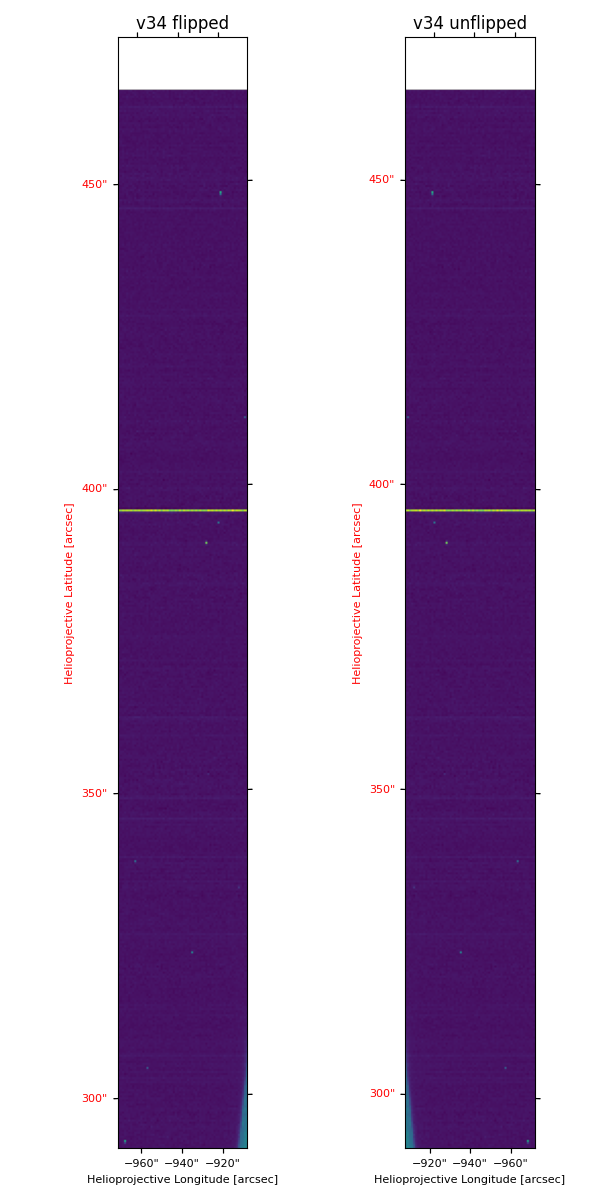 v34 flipped, v34 unflipped